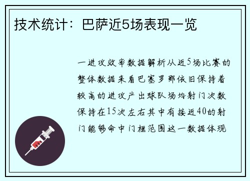 技术统计：巴萨近5场表现一览
